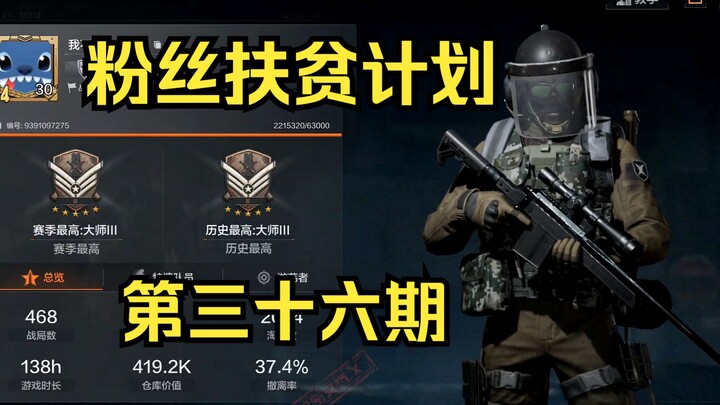 [Dark Zone: Outbreak] Fan Poverty-Alleviation Initiative | Episode 36