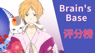 愿你被温柔以待！Brain's Base动画作品评分榜！