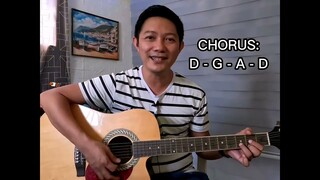 PUSONG BATO GUITAR TUTORIAL