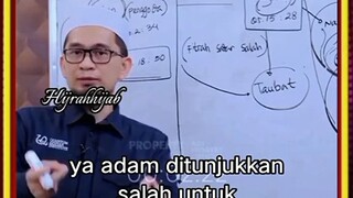 Assalamualaikum warahmatullahi wabarakatuh, Subhanallahi wabihamdihi Subhanallahil adzim