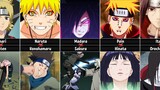 Best One-Sided Battles in Naruto & Boruto