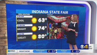 This is the best of the week; tracking small rain chances and a big warmup