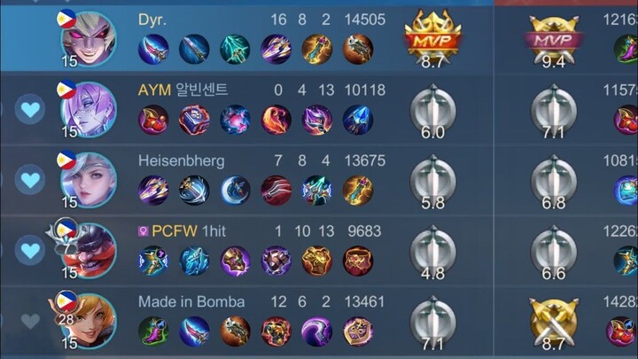 PLAYING MLBB AT 300AM IN PHILIPPINES - Mobile Legends