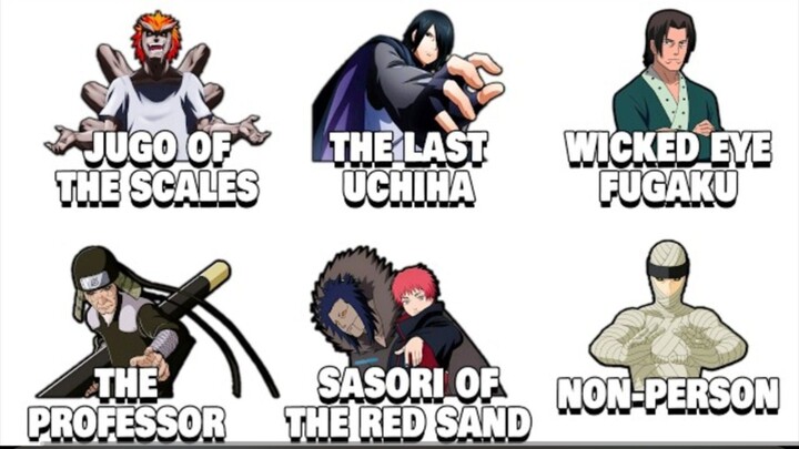 Every Legendary Title Earned by Naruto’s Greatest Heroes Explained in 19 minutes