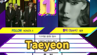 ไม่โปรโมทเพลงก็ได้ที่หนึ่ง! คิมแทยอนชนะโหวตเพลง Spark!