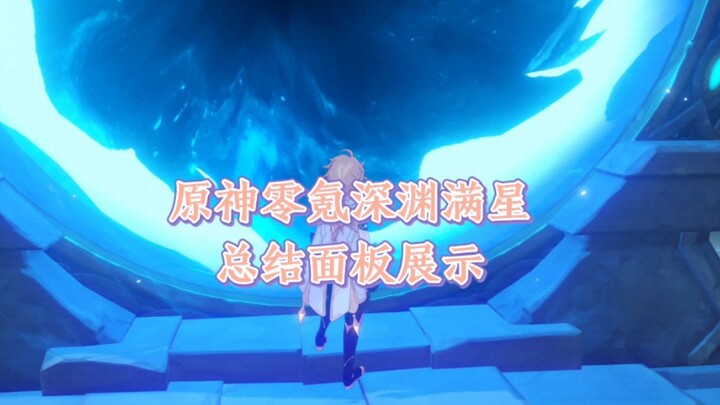 Genshin Impact No-Spend Abyss Summary: Stat Display & Future Account Plans