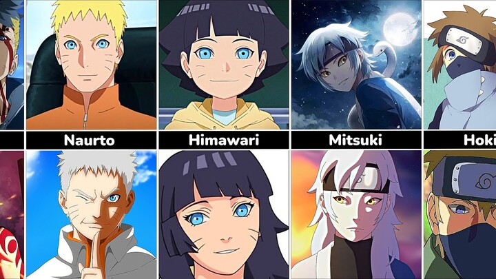 Boruto Characters After Timeskip || Naruto/Boruto