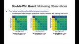 2021ICML Double-Win Quant