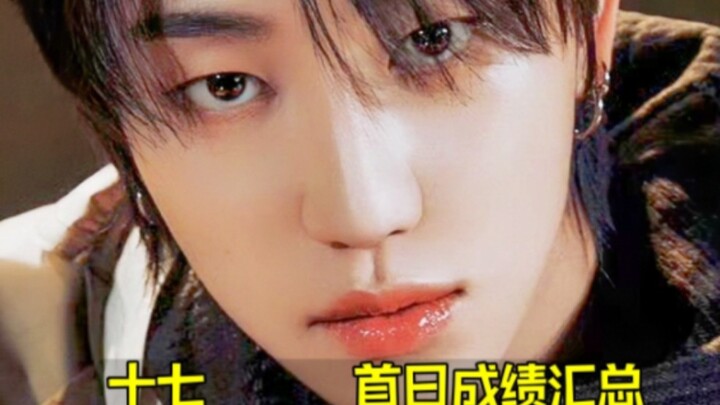 Speechless and terrified… SEVENTEEN’s Day-1 Recap: Among all boy groups, their streaming numbers are