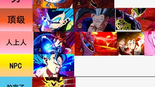 Recent Dragon Ball character rankings, from hot to lame (Issue 1)