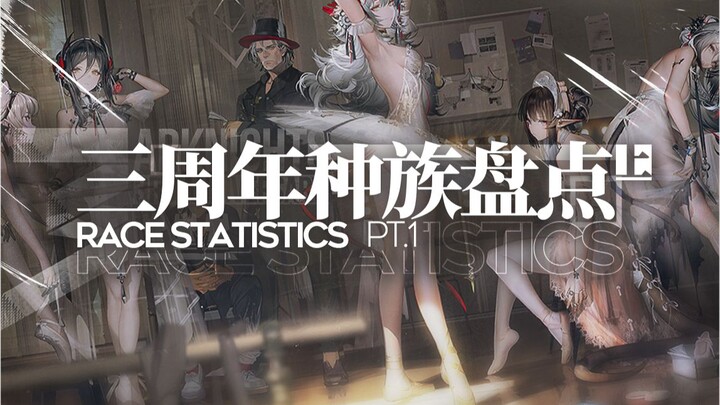 [ อาร์กไนต์ ] สรุปเผ่าใหม่ของออเปอเรเตอร์ในวาระครบรอบ 3 ปี – ตอนบน