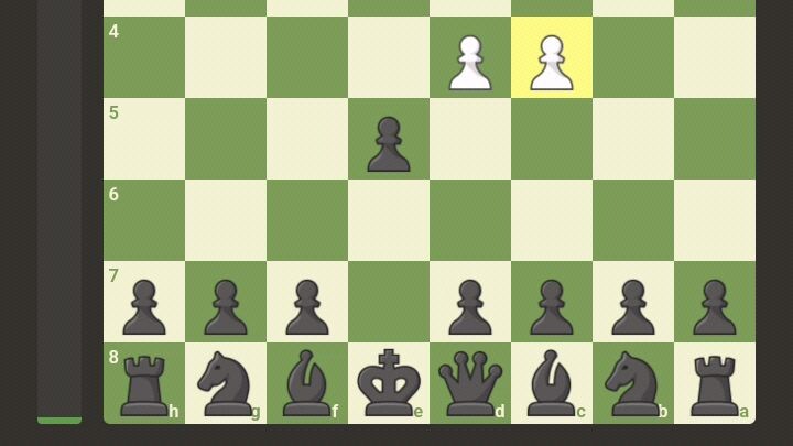 chess.com