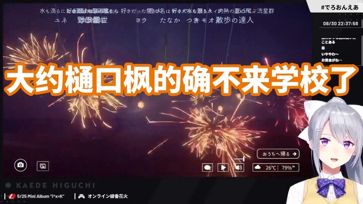 【Higuchi Kaede】Recalling the time when I almost graduated as a VTuber