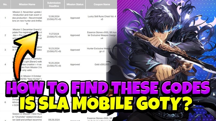 CONTENT CREATOR CODE TUTORIAL & DOES SLA DESERVE MOBILE GAME OF THE YEAR!? [Solo Leveling: Arise]