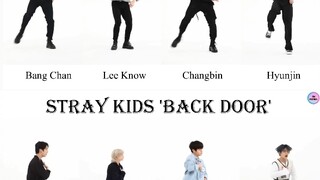 【straykids】บีทูดี 8 คน ไลฟ์สดเต็มๆ ดูให้จุใจในครั้งเดียว