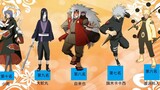Naruto: Peringkat popularitas di berbagai wilayah di dunia, Itachi diakui sebagai raja paling popule
