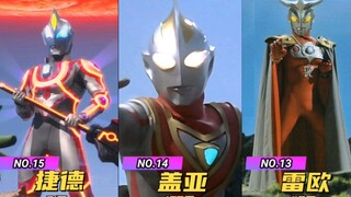 奥特曼人气排名【圆谷数据】