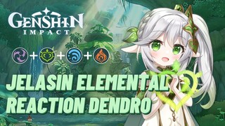 JELASIN SEMUA REAKSI ELEMENTAL DENDRO! | Genshin Impact Indonesia