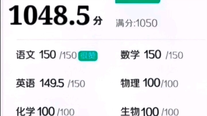 Đúng vậy, bài văn ngữ văn của tôi viết về Tengwang Ge Xu.