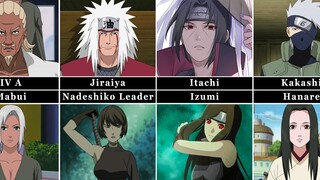 BEST COUPLES in Naruto and Boruto - BEST MATCHES