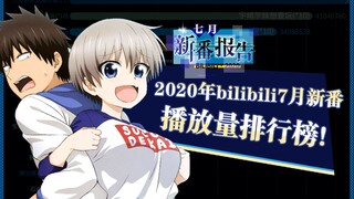 7月新番播放Top3竟然是？！【2020年7月新番报告】