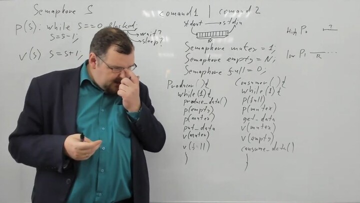 010. Операционные системы ИСиТ. Лекция 10