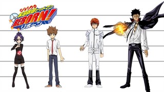 HITMAN REBORN! | Characters Height Comparison