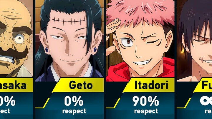 Who did Satoru Gojo respect?