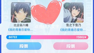 【B萌雪之下雪乃应援】携手共进，对双方来说，已经赢得了比赛