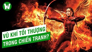 The Hunger Games Nói Gì Về Sức Mạnh Của Truyền Thông?