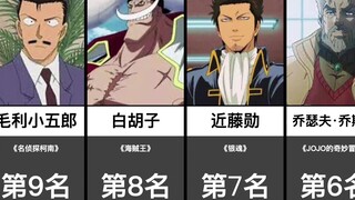 动漫里胡子最帅的角色TOP20【日网投票】