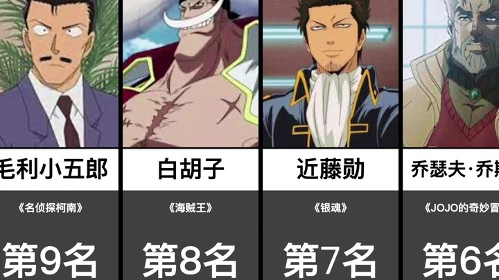动漫里胡子最帅的角色TOP20【日网投票】