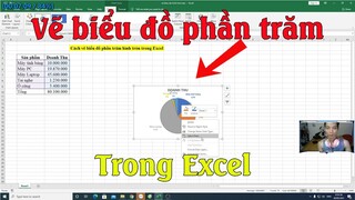 Cách vẻ biểu đồ phần trăm hình tròn trong excel