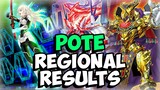 REGIONAL RESULTS POST POTE - AUGUST 2022 - Yu-Gi-Oh!