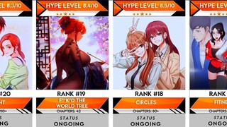 50 Best Uncensored Manhwa to Read in 2025 | Anime Bytes