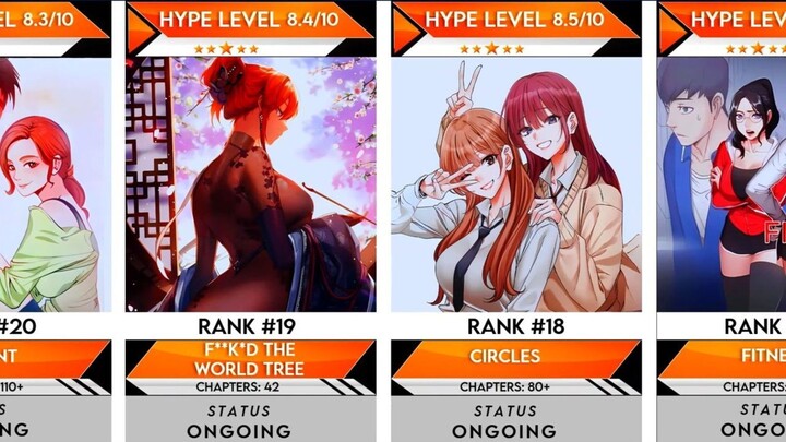 50 Best Uncensored Manhwa to Read in 2025 | Anime Bytes