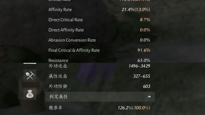 My PVE build for twinblades ! 我的双刀破竹风PVE套装!