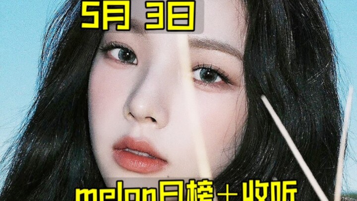 “Bảng xếp hạng dưa hàng ngày” Trát Không đứng thứ 95! Xích Bạo tăng vọt 60 nghìn! Sắc Diễn phát cuồn