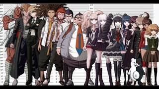 All Danganronpa V1 English + Japanese Voice Actors