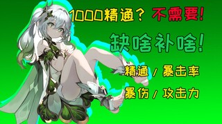 จะเลือกอย่างไรระหว่างความเชี่ยวชาญสูงสุดกับความเสี่ยงสองเท่า? ใช้การเขียนโปรแกรมบอกคุณ! ความเชี่ยวชา