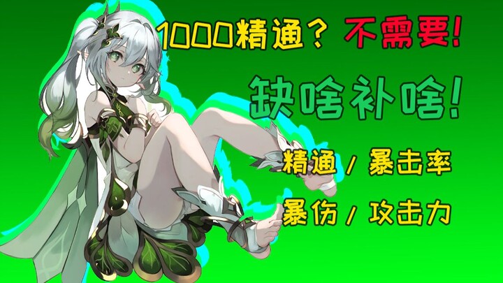 How do you choose between Mastery and Crit Rate/Crit DMG? Let programming show you! Is 1000 Mastery 