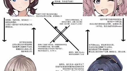 听说你还在寻找你的Momoka