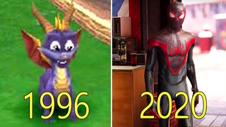 Evolution of Insomniac Games 1996-2020