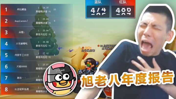 【Xuxu Baby】Old Man Xu No. 8’s Karting Annual Report! What a waste!