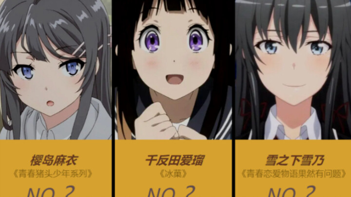 Bảng xếp hạng các nhân vật anime "cô gái tóc đen xinh đẹp" nổi tiếng nhất Nhật Bản~! 【Bỏ phiếu mạng 