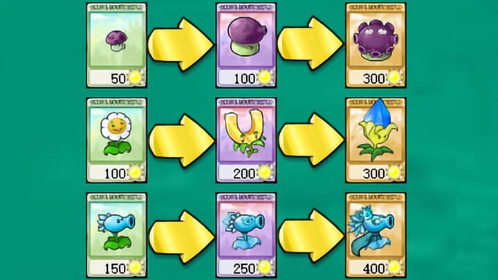 Protect Your Brain: Plant Upgrade 2