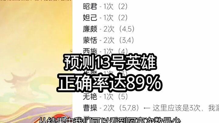 Xiao Wang Brings the Luck: Race Prediction & Prize Contest!