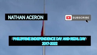2017 2018 2019 2020 2021 2022 PHILIPPINE INDEPENDENCE DAY AND RIZAL DAY FLAG RAISING AT RIZAL PARK