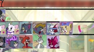 Report on the strength gradient of the cat camp at the end of S20 season