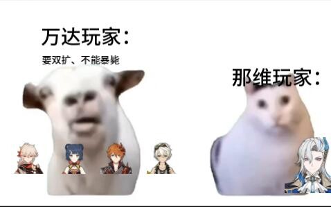 «الوضع الحالي للهاوية في غينشين إمباكت 4.1»